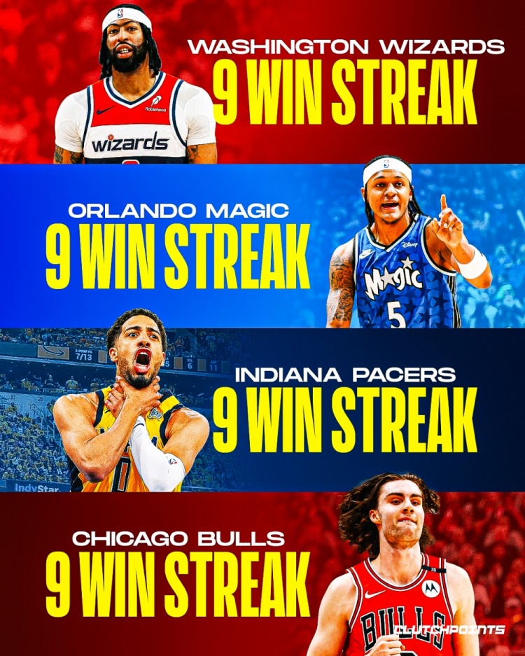 开云登录网址入口-各队2000年至今最长连胜记录！热火27连胜 勇士24 火箭22 湖人11